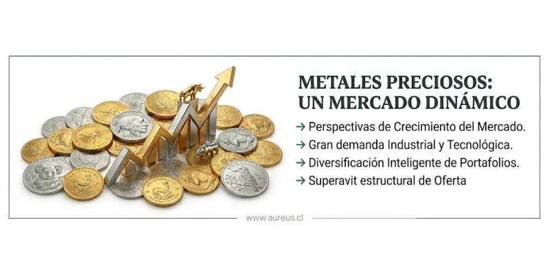 Mercados